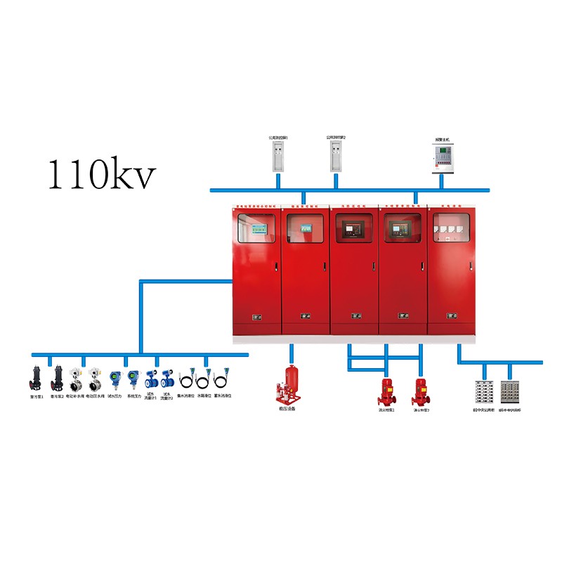 110KV變電站消防系統